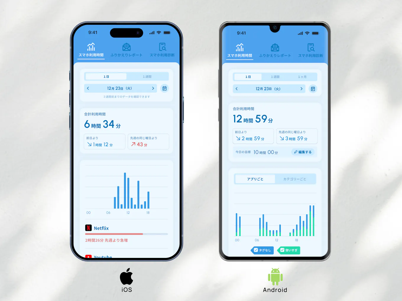 App Function